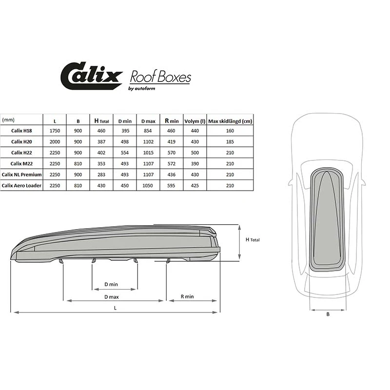 Calix Aero Loader Kiiltävä Valkoinen Kuljetuslaatikko 5 Calix Aero Loader Kiiltävä Valkoinen Kuljetuslaatikko - Image 5